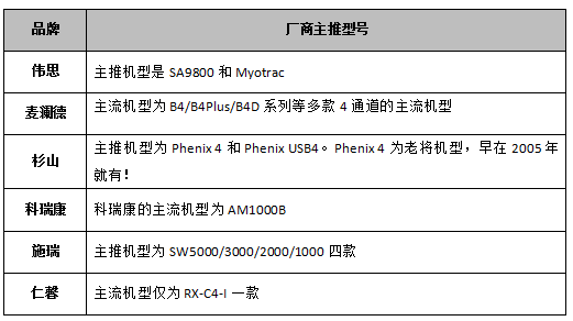 表3.png