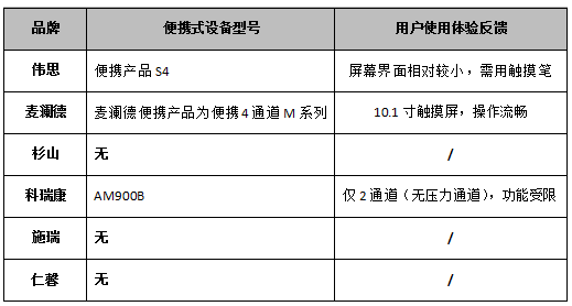 表4.png